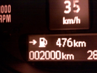 2000!!!!!!