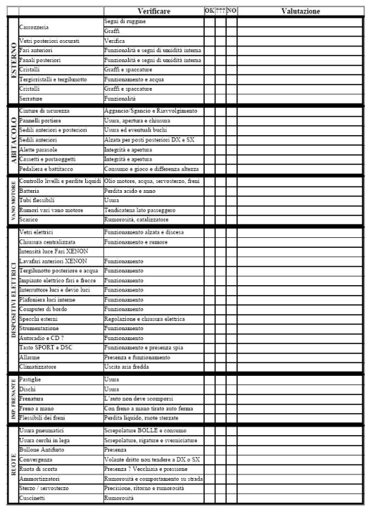 CheckList.thumb.jpg.0487dd67d6e7a86ac66d10cf8bbd18be.jpg