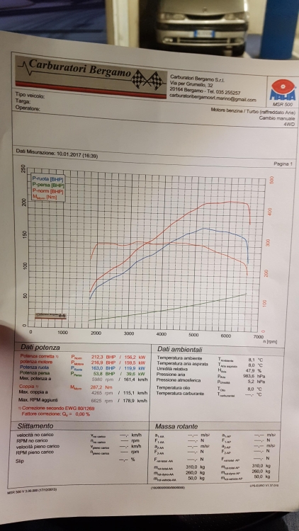 BA PRO S F56 JCW KIT.jpg
