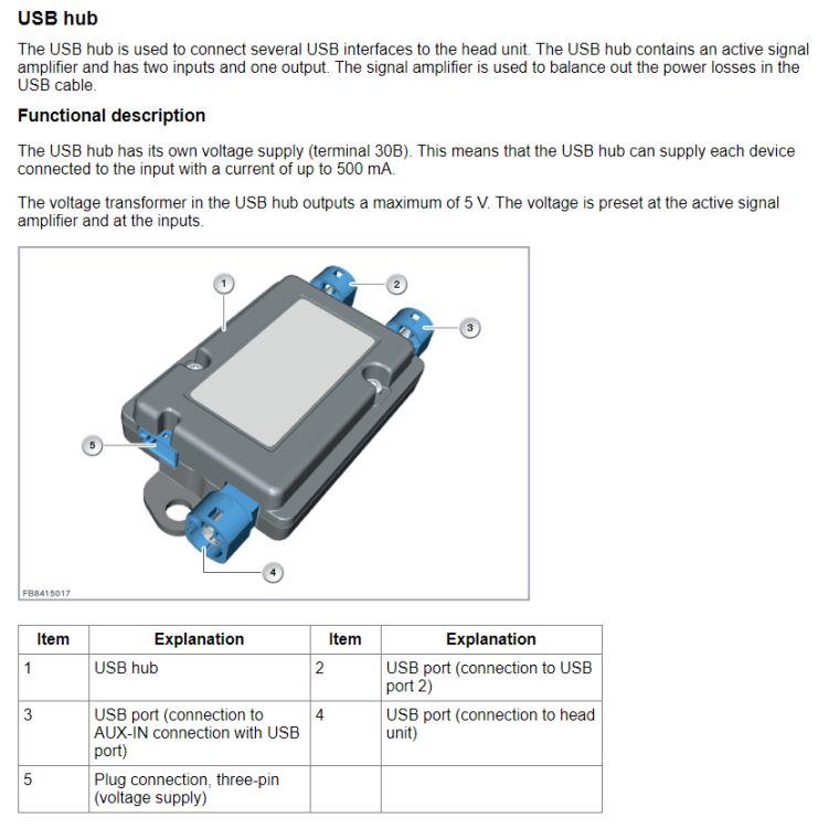HUB-USB.png
