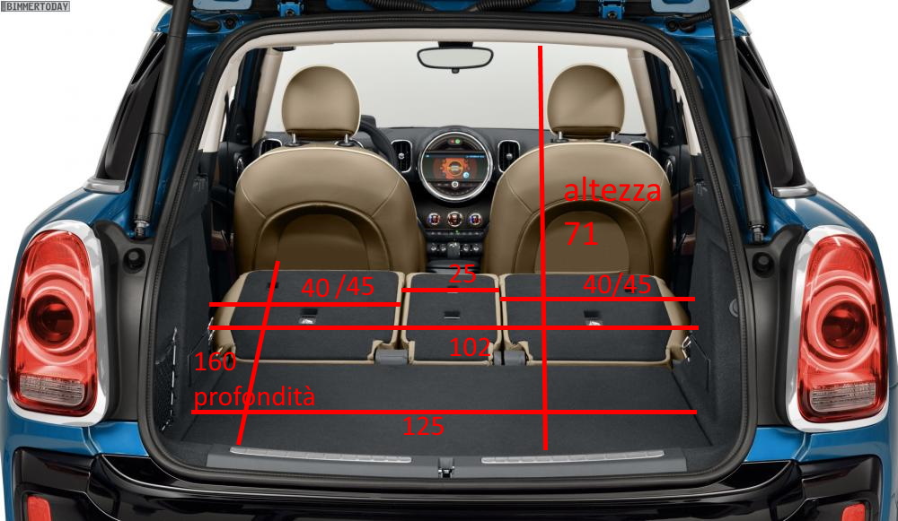 2017-MINI-Countryman-F60-Cooper-S-dimensione-bauliera.jpg
