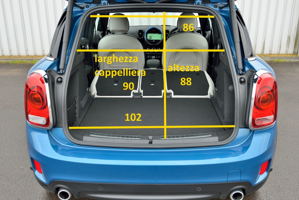 MINI-Cooper-S-Countryman-ALL4-dimensione-apertura.jpg