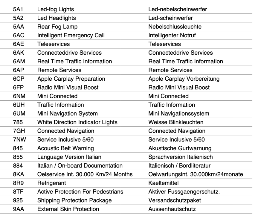 Schermata 2021-02-10 alle 18.03.41.png